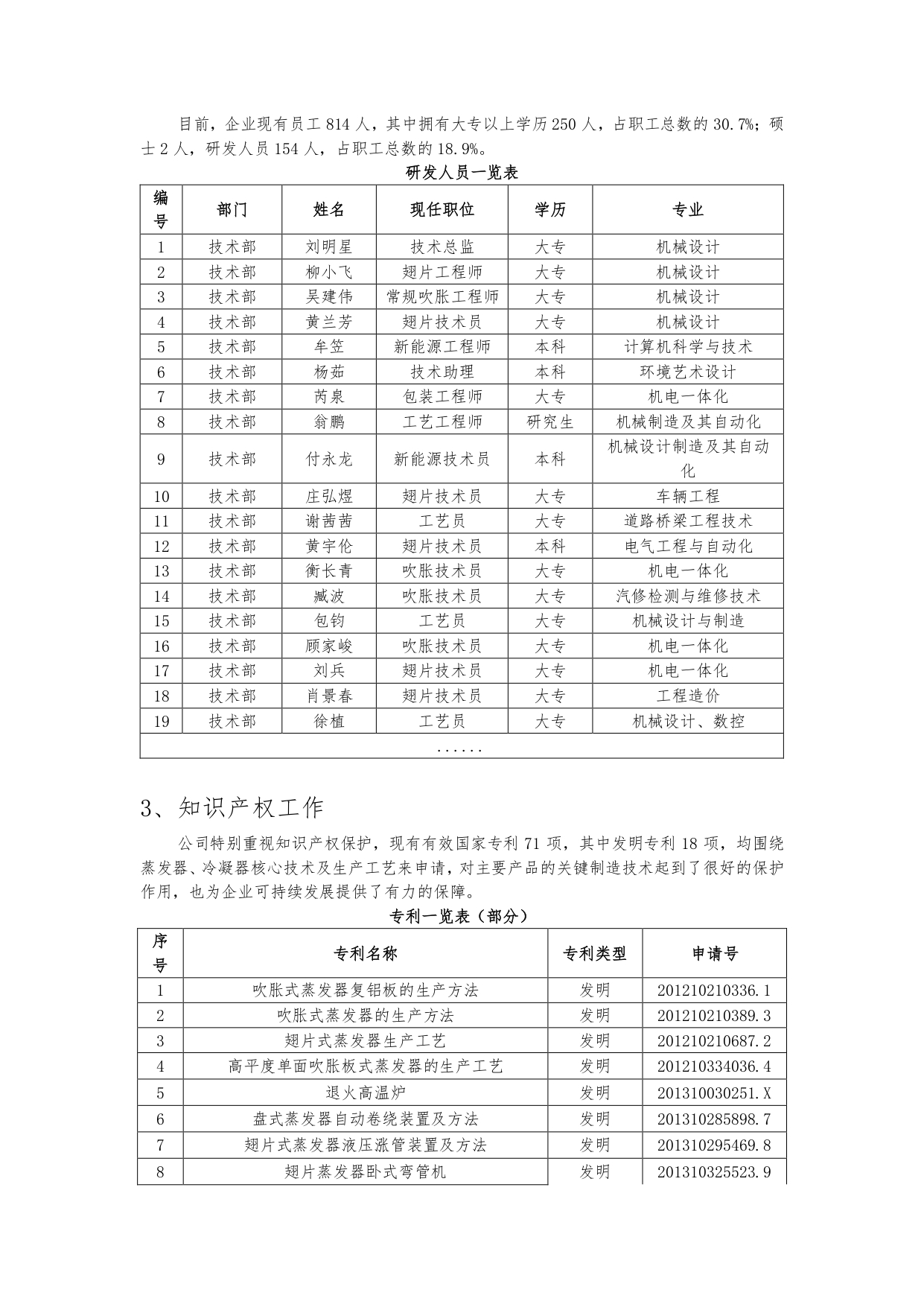 社會(huì)責(zé)任報(bào)告_page-0010.jpg